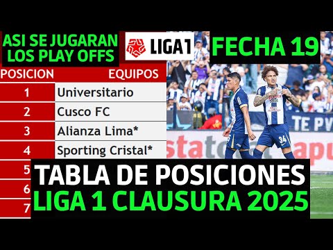 THIS IS HOW THE PLAYOFFS OF LIGA 1 PERU 2025 WILL BE PLAYED