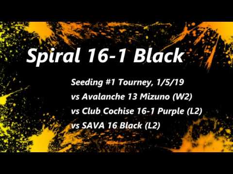 Spiral VB 16 Black, Championship #1