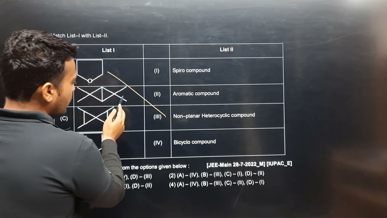 Video Solution