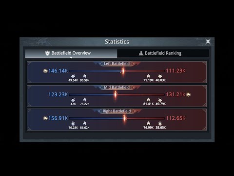 NEW EVENT GUILD 2 NOVEMBER 2025 GREAT GAME - Dynasty Legends 2