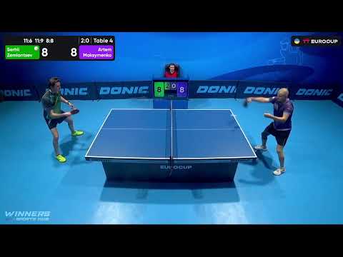 20:05 Serhii Zemiantsev 3-0 Artem Maksymenko 01.08.2023 TT Euro.Cup Ukraine Star. TABLE 4