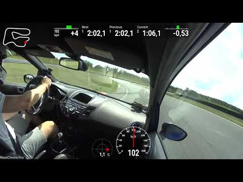 Fiesta ST Tor Poznań