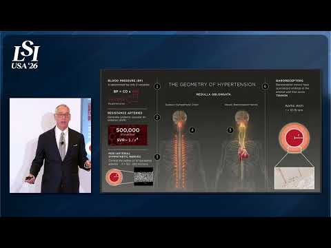 Farrell Mendelsohn, Archimedes Vascular - Specialty drug management for health plans & employers | LSI USA '26