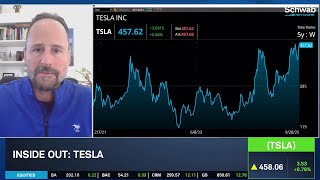 Tuttle: TSLA More A.I. Than EVs, Expect Much Less Choppy 2026