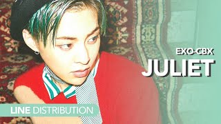 엑소-첸백시 EXO-CBX - Juliet | Line distribution (remake with bars)