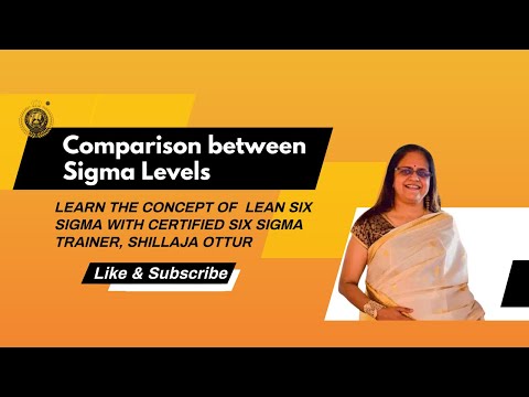 Comparison between Sigma Levels