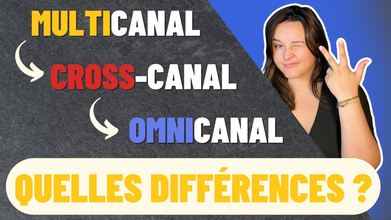 Les différences entre Multicanal, Cross-canal & Omnicanal