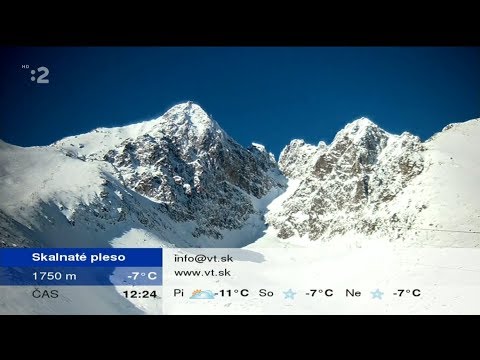 Živá panoráma (STV 2) - Zima - hudební podkres (2007-2020)