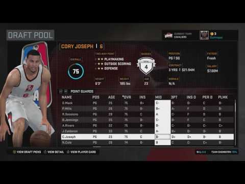 NBA 2K16: Fantasy Draft My League | Building a Dynasty! Ep.1