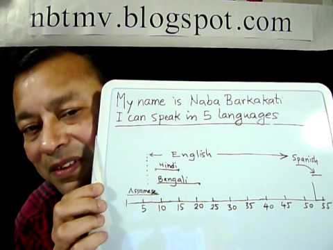 NBTMV - On speaking multiple languages