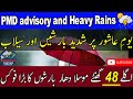 48 Ghantay Mein Barish Aur Silab PMD Advisory Ashura Weather Update Heavy Rain Alert