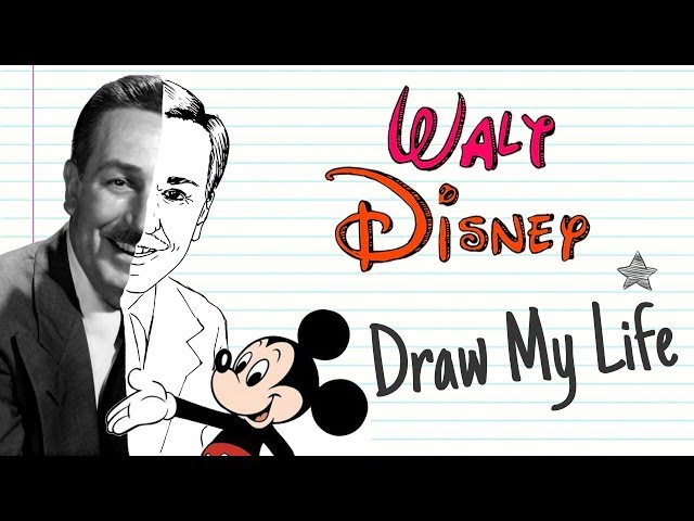 Video de pronunciación de Walt disney en Inglés