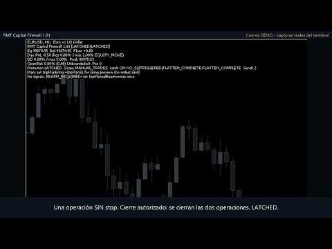 Video RMT Capital Firewall