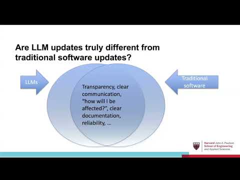 Thumbnail for 'Schrödinger's Update: User Perceptions of Uncertainties in Proprietary Large Language Model Updates'