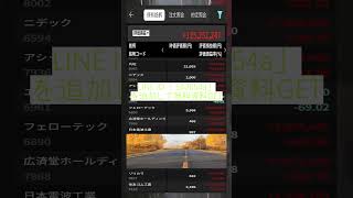 #日本経済,#マーケット,#相場,#株ニュース,#金融,#チャート,#テクニカル分析,#ファンダメンタル分析,#出来高,#株式投資初心者,