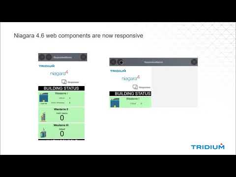 TridiumTalk: Responsive Web Px Pages (May 8, 2019)
