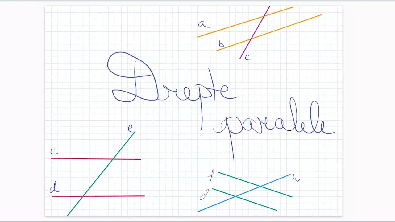 Drepte paralele, criterii de paralelism - Clasa a VI-a