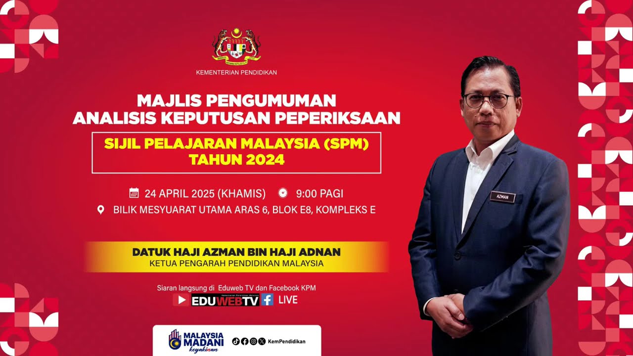 SPM 2024: Analisis Peperiksaan Sijil Pelajaran Malaysia 2024