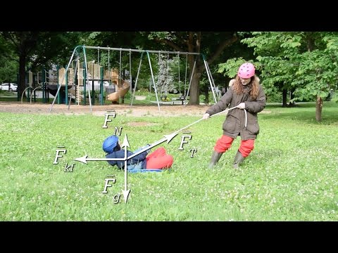 5 Steps to Help Solve any Free Body Diagram Problem