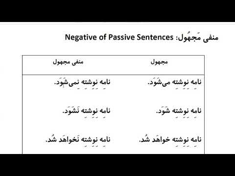 Farsi Grammar in Use: For Intermediate Students - Lesson 30 - Passive Sentences