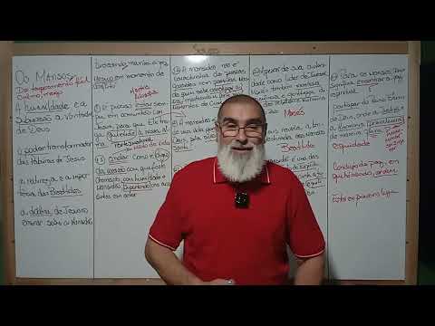 Lesson 5 (Bethel Youth) Blessed are the meek.