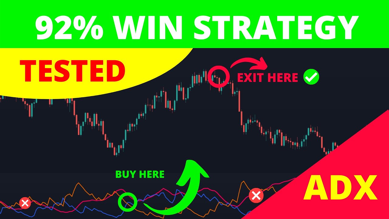I TESTED a 92% Win Rate ADX Trading Strategy with an Expert Advisor - SURPRISING RESULTS 😲