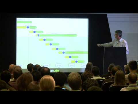 SymfonyLive London 2012 - Fabien Potencier - Symfony, what's next?