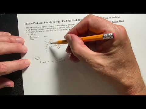 Force Position Graph