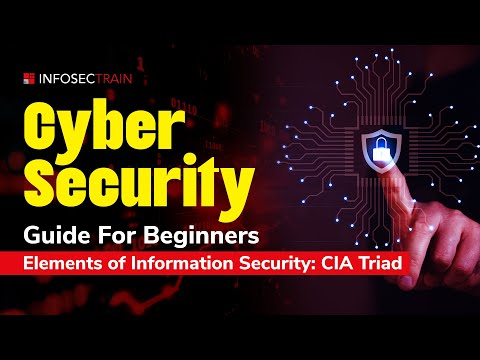 FREE Cyber Security Tutorial | Cyber Security Training for Beginner PART 1
