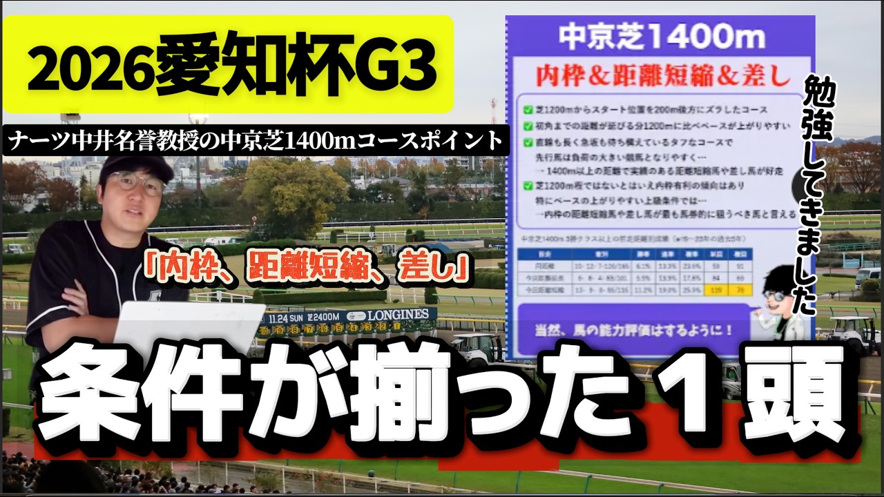 愛知杯G3｜◎ソルトクィーン2着(ウマキんグ観察チャンネル)