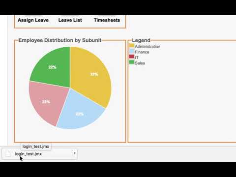 JMeter Beginner Tutorial 25   Jmeter How to record login test   YouTube 360p