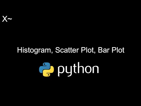 Histogram Scatter Plot And Bar Plot In Python