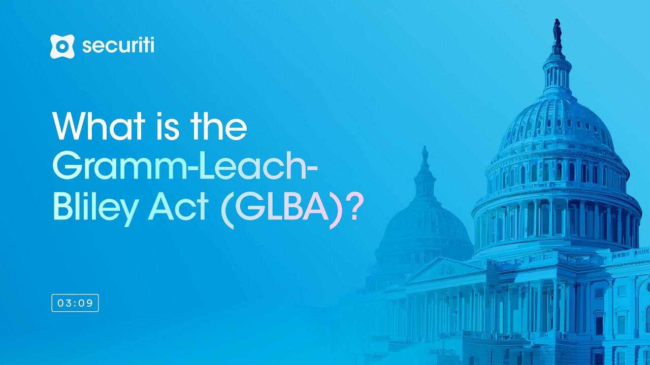 What Is GLBA (Gramm-Leach-Bliley Act)? Financial Privacy, Safeguards Rule and Your Rights Explained