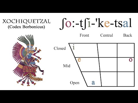 Nahuatl for Aztec Religion 2: VOWELS (short and long!)