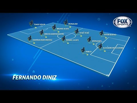 JÁ ESTÁ DIFERENTE? Veja análise sobre as mudanças do São Paulo