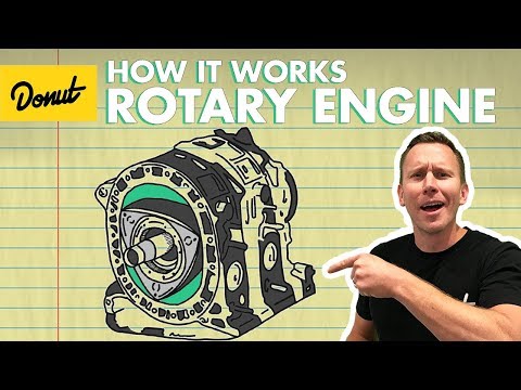 Rotary Engine | How It Works