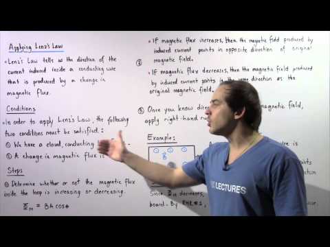 Using Lenz's Law to Find Direction of Induced Current
