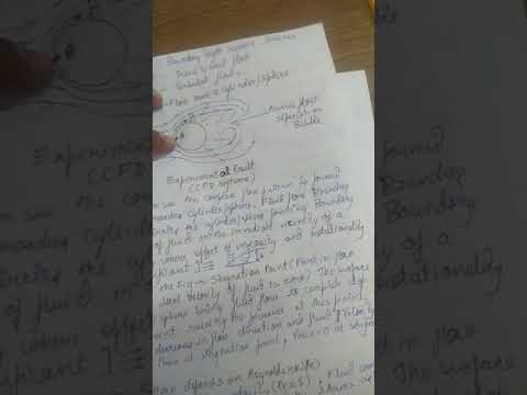 Fluid mechanics (Flow over cylinders and spheres)