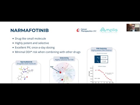 Amplia Therapeutics Ltd. (ASX: ATX) Investor Presentation