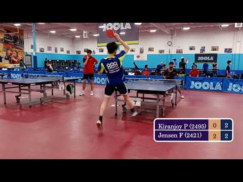 Kiranjoy Pushilal (2495, chopper) vs #12 Jr Boys Jensen Feng (2421) - ICC JOOLA Summer Open, 5-2022
