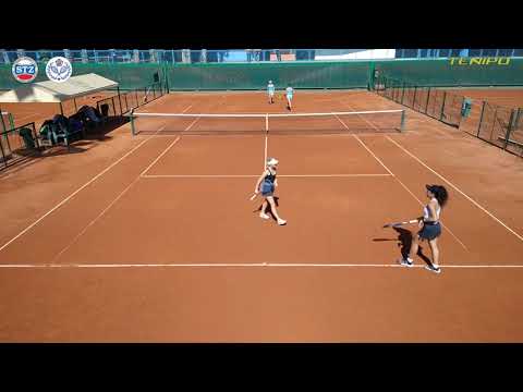 Janigova/Kyselova - Pavlechova/Sramkova (QF)