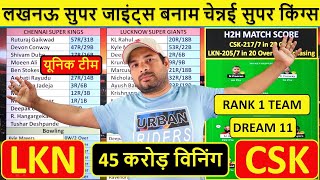 LKN vs CSK dream11 prediction || LKN vs CSK Dream11 team prediction || lkn vs csk dream11 prediction