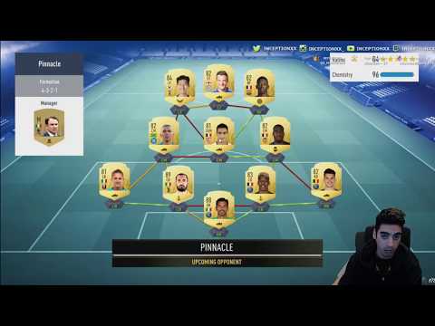 DEFENDING TUTORIAL - TACTIC YOU MAY NOT KNOW ABOUT - FIFA 19 ULTIMATE TEAM