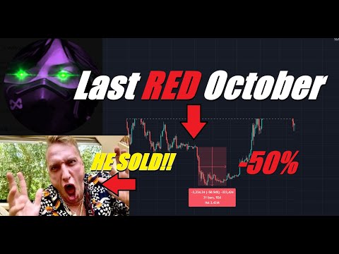 What Happens After a RED October...