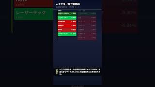 【6/2】日経3日ぶり反落も銀行株が急伸！日銀6月利上げ観測、半導体は装置株にローテーションなのだ｜ずんだもん #shorts