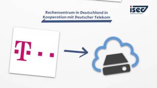ISEC7 EMM Suite YouTube Video