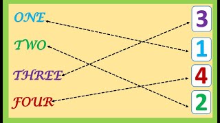 Match 123 numbers with their spelling | class LKG | UKG  maths worksheet for kids |