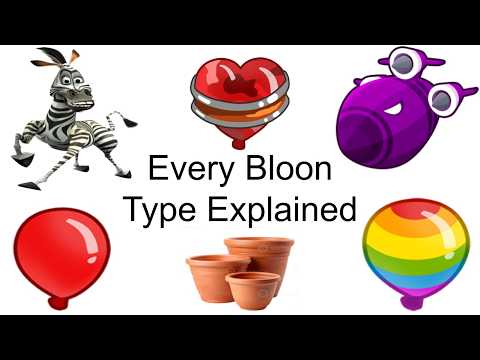 Bloons Wiki