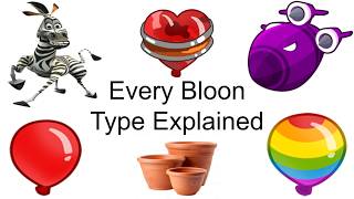 Every Type of Bloon in BTD6 Explained