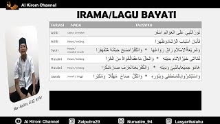 Download lagu Irama Bayati | Tausyikh Lengkap Nada dan Fariasinya | Nursalim | Trio Qori' mp3 Download lagu Irama Bayati | Tausyikh Lengkap Nada dan Fariasinya | Nursalim | Trio Qori' mp3